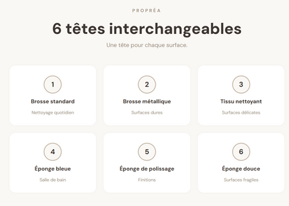 Propréa — La brosse qui nettoie à votre place